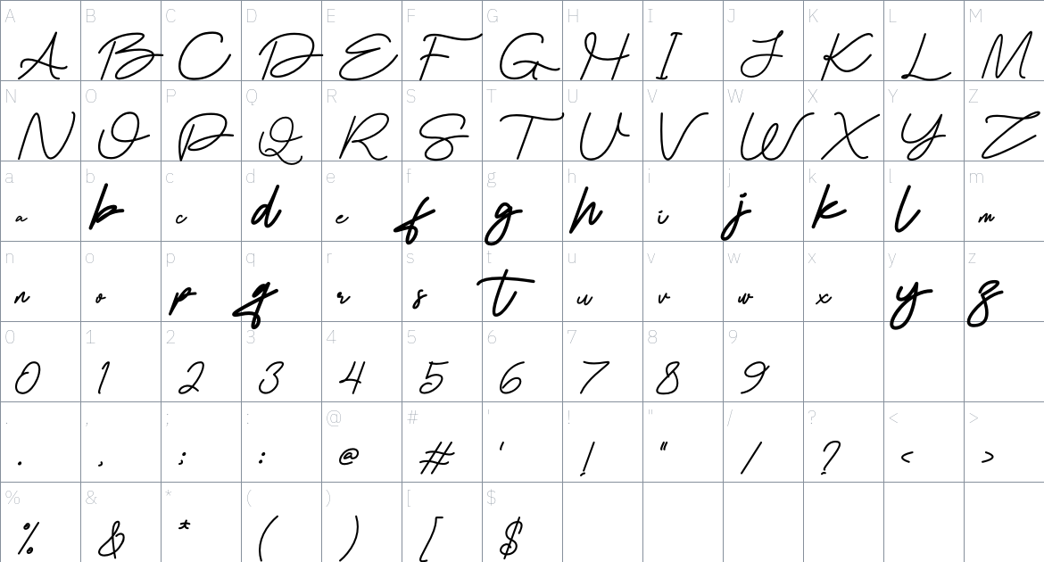 Jokaretto font Character Map