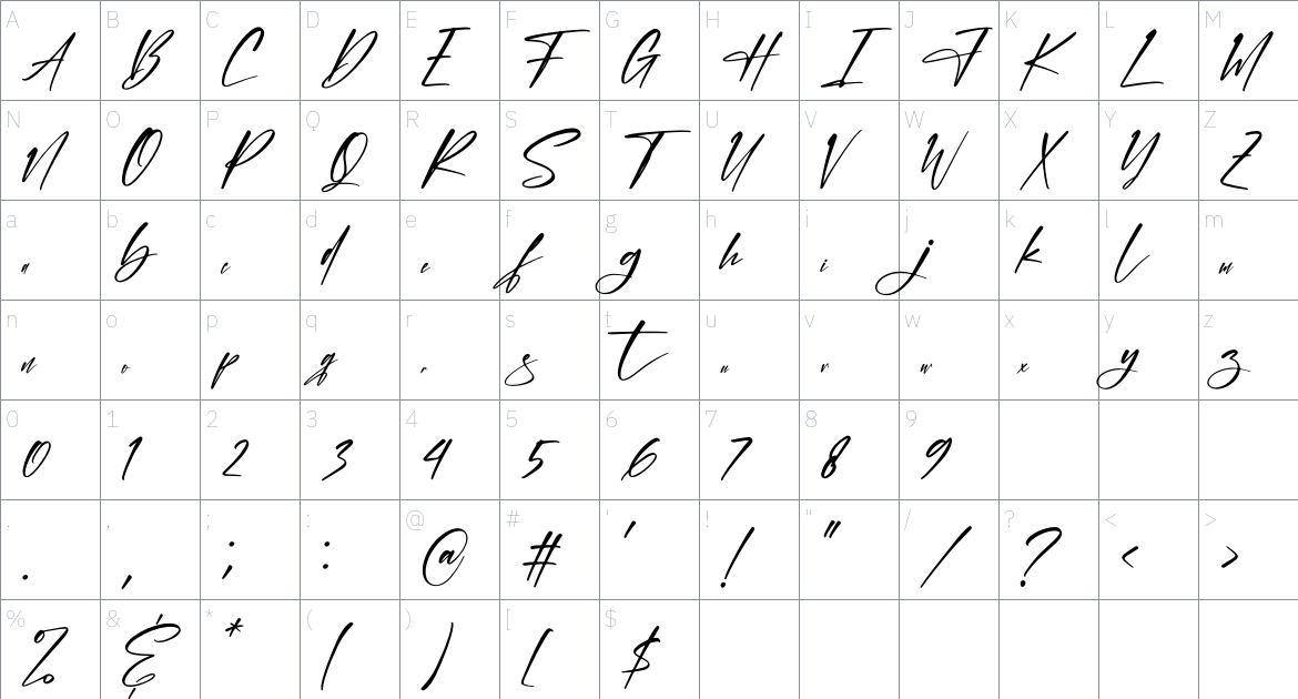 Kalisdera font Character Map