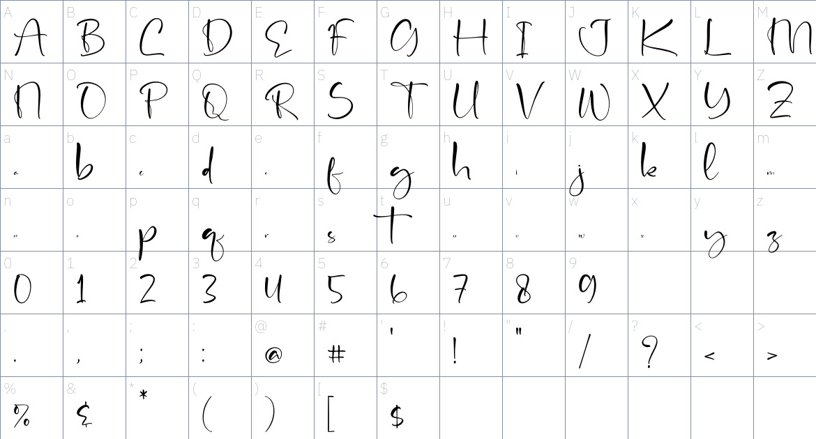 Meghalyna font Character Map