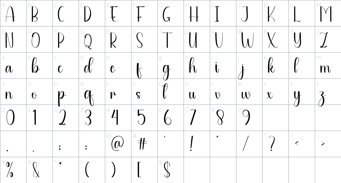 Speacles font Character Map