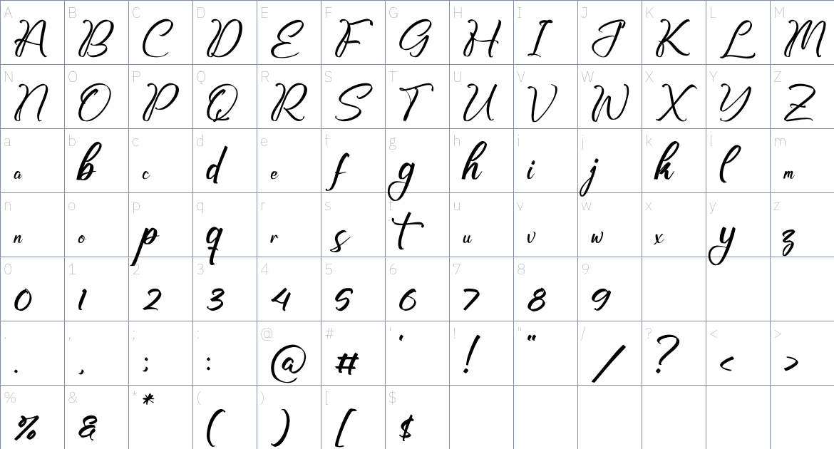 Armstroing font Character Map