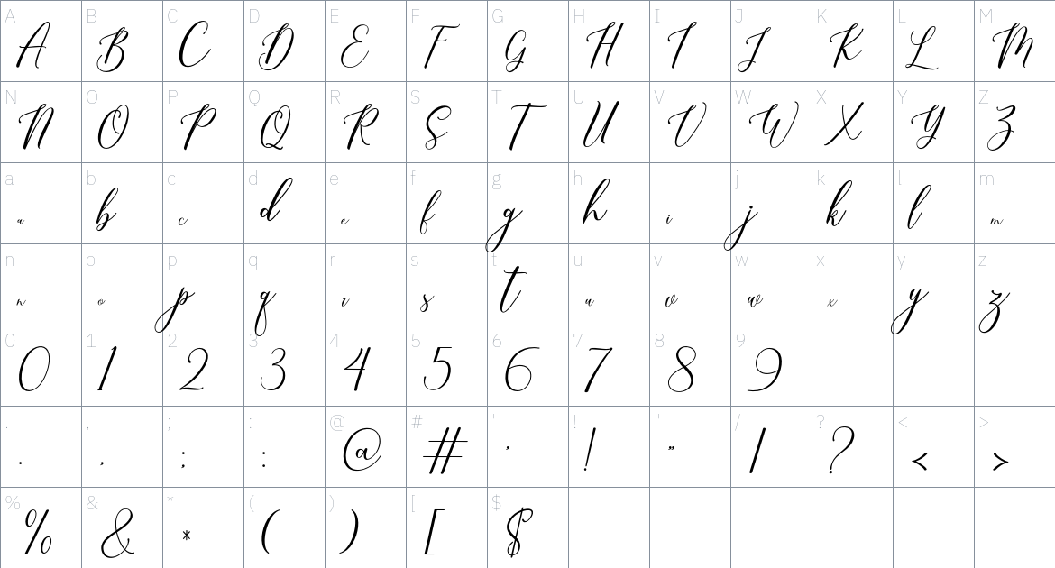 Bretallia font Character Map