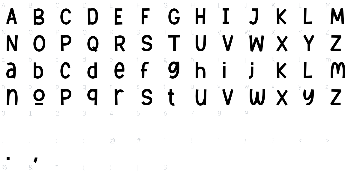 Twelny font Character Map