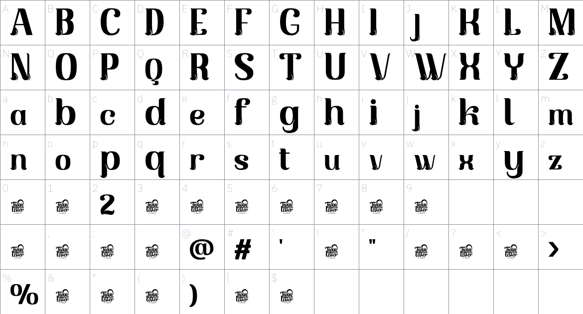 Piskote font Character Map