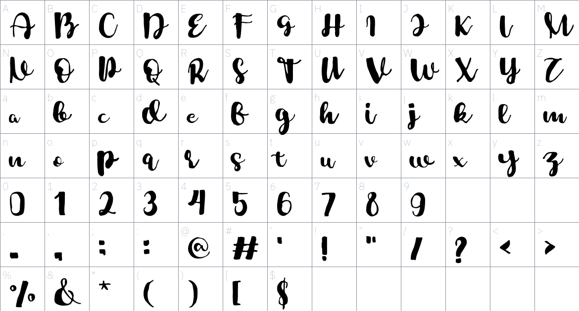 Messcrad font Character Map