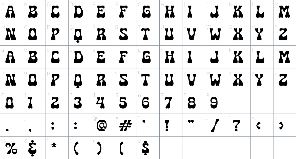 Meltburn font Character Map