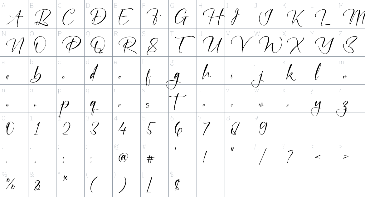 Magesty font Character Map