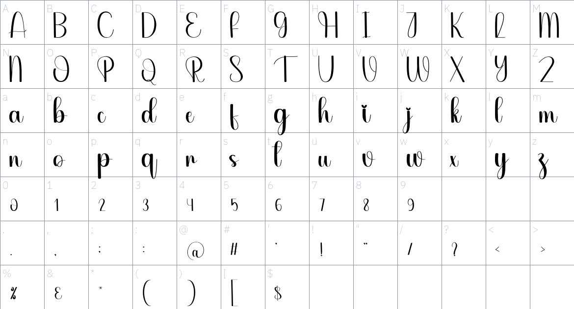 Atmosphere font Character Map