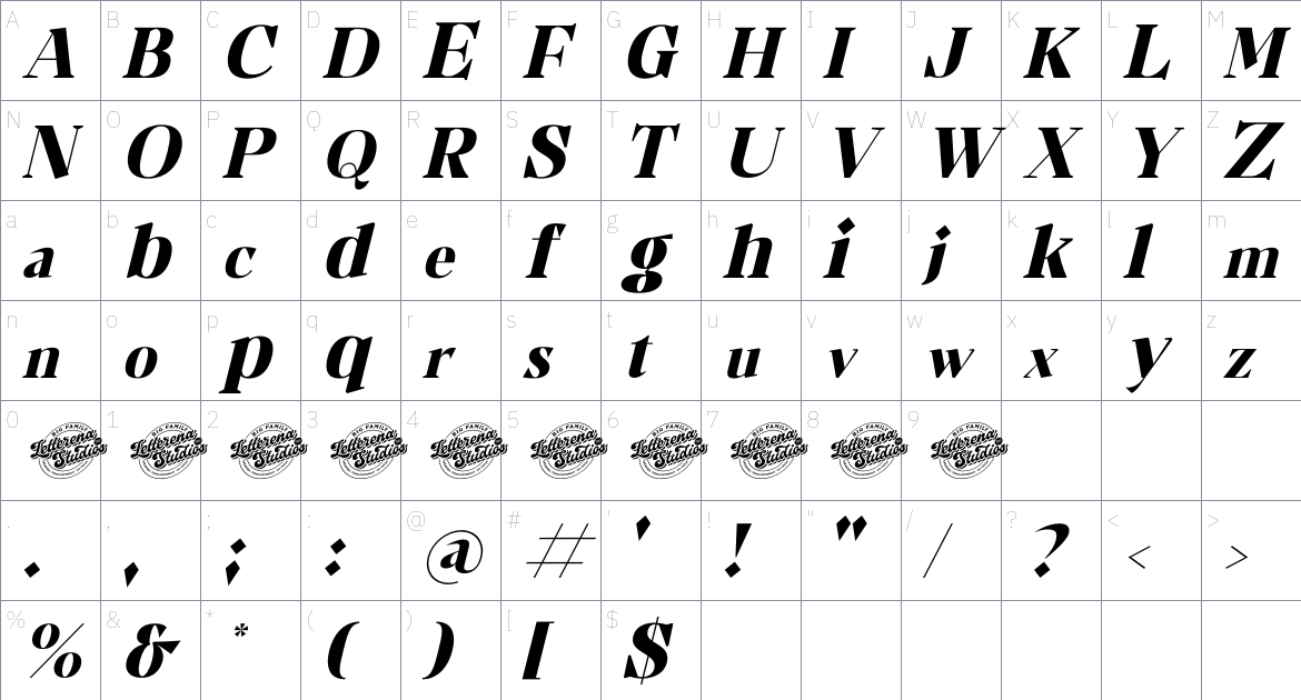 Makien font Character Map