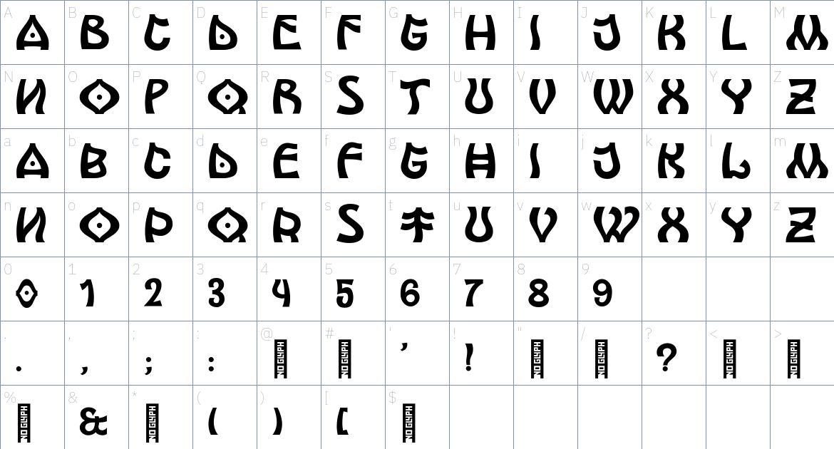 Brassia Font font Character Map