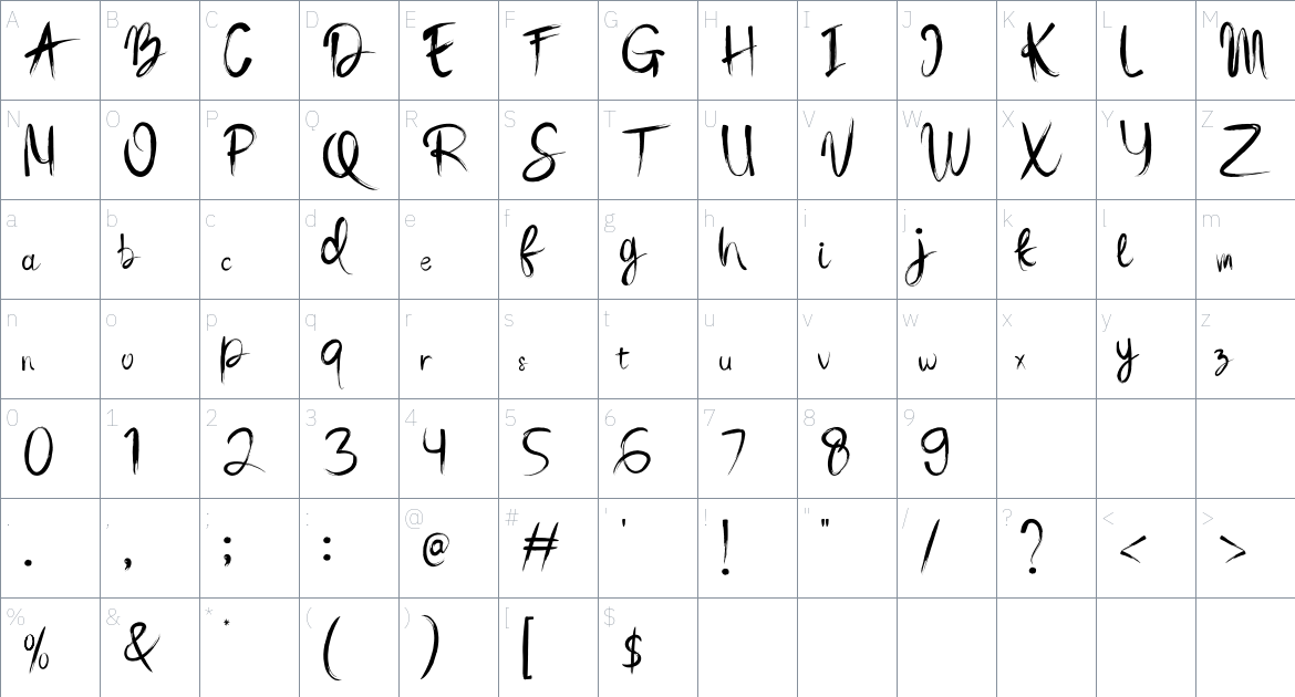 Mastel Gerling font Character Map