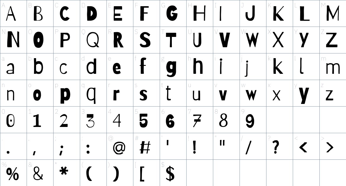 Barriecito Font font Character Map