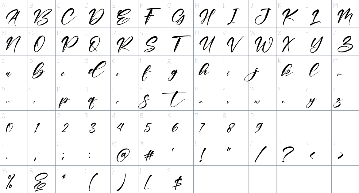 Raylight font Character Map