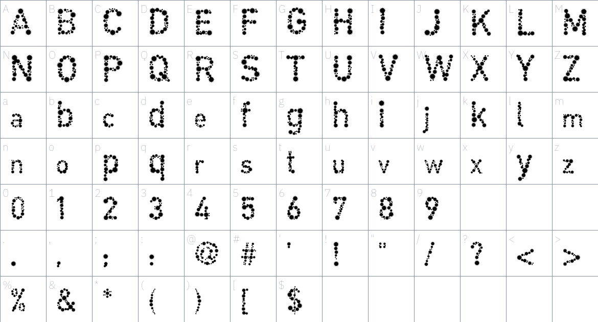 Coronaviral Font font Character Map