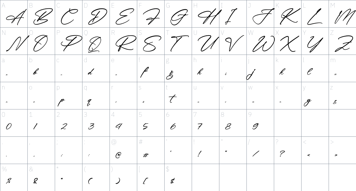 Haugesty font Character Map