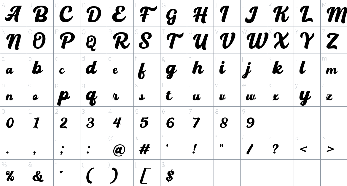 Hadenut font Character Map