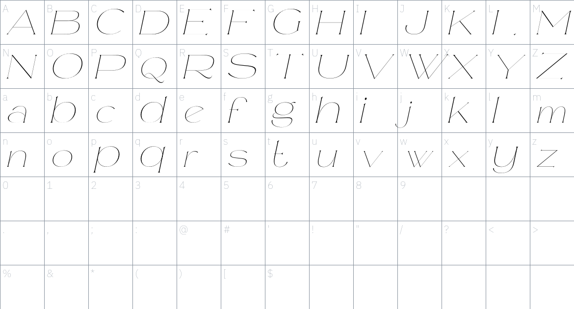 Mileur Font font Character Map