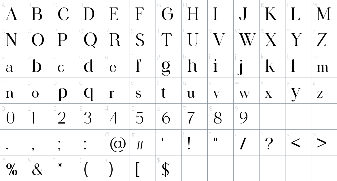 Viceroyal font Character Map