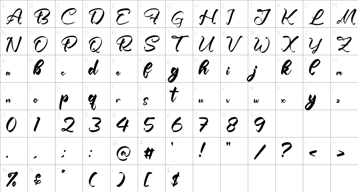 Michele Fatehry font Character Map