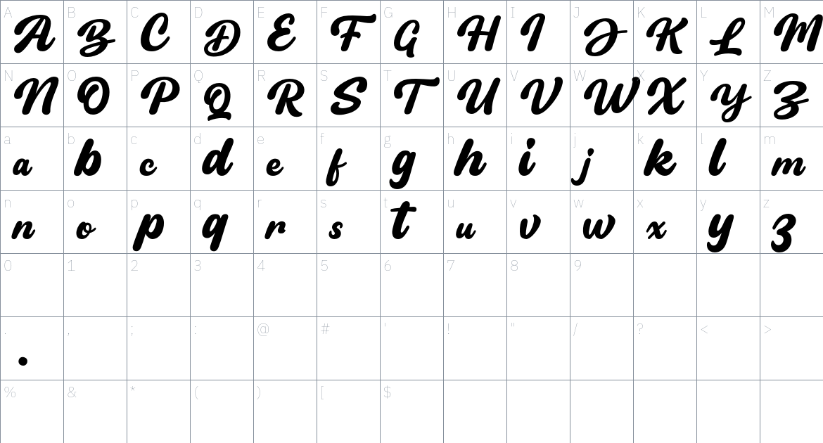 Dantene font Character Map