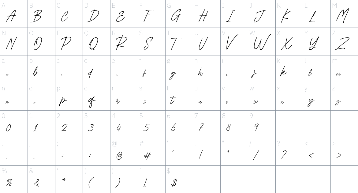 Gondessy Signature font Character Map