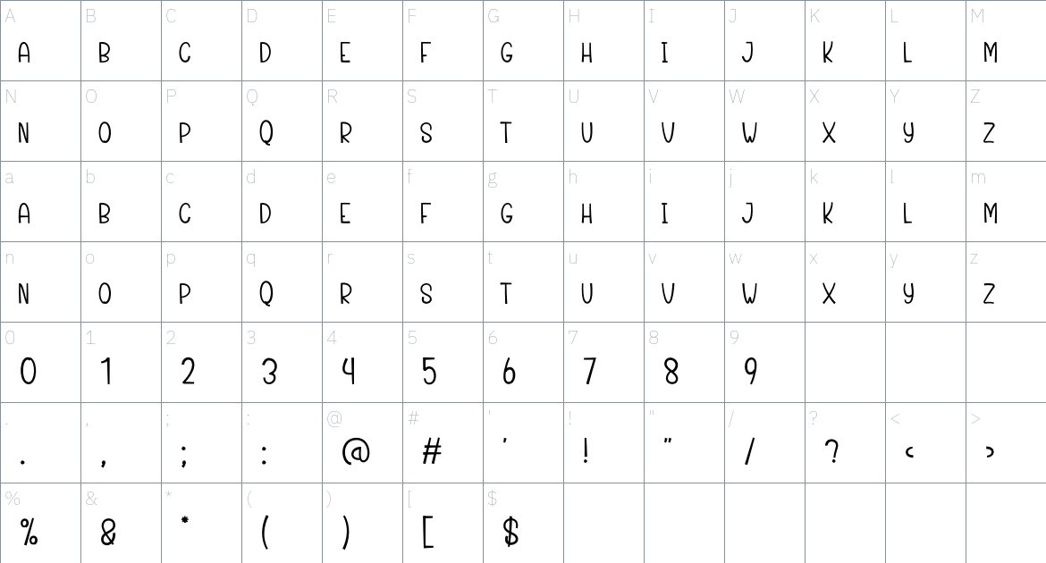 Surprise Birthday font Character Map