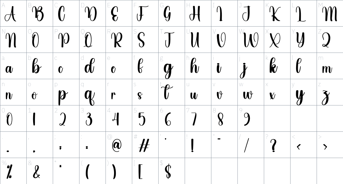 Mintsy font Character Map