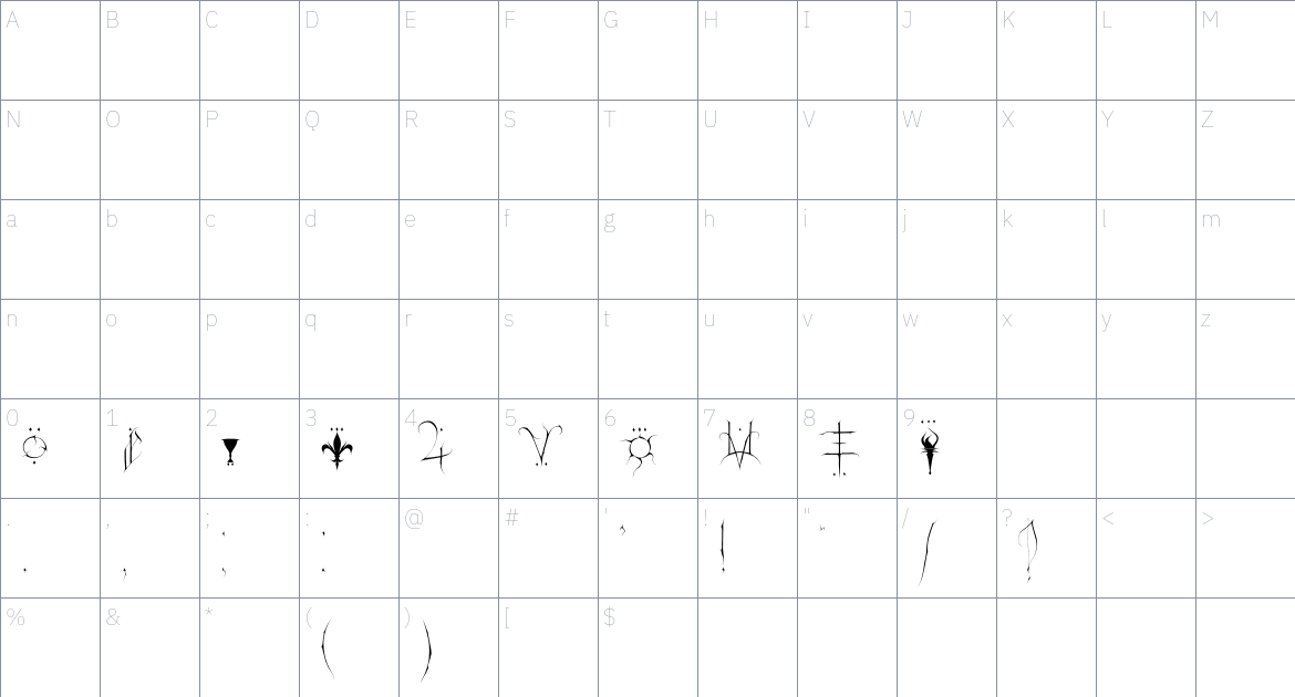 Tsyhyckach Font font Character Map