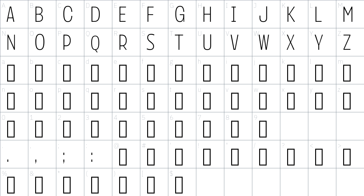 Mutator Sans Font font Character Map