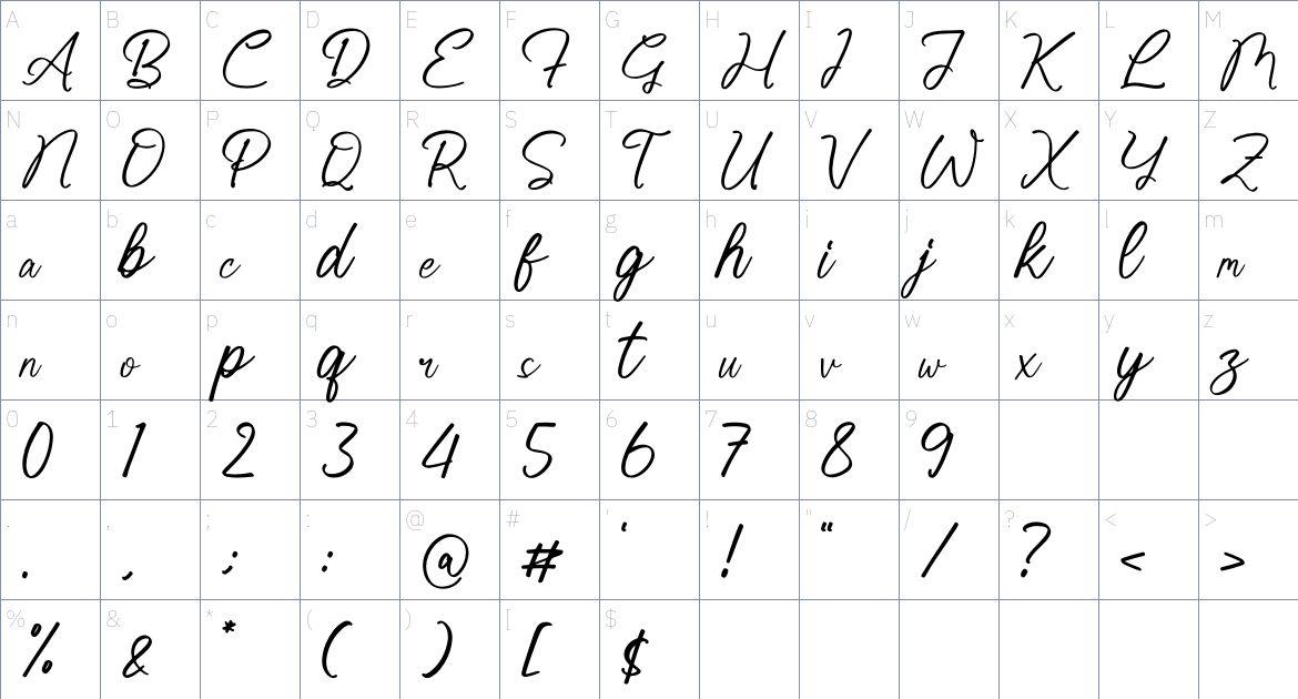 Schottely font Character Map