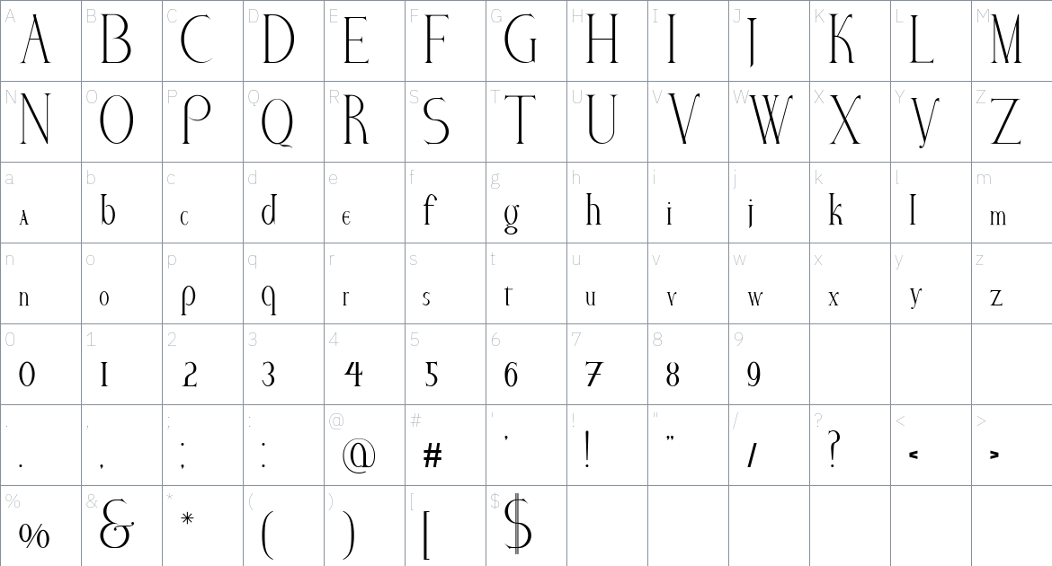 Arina Font font Character Map