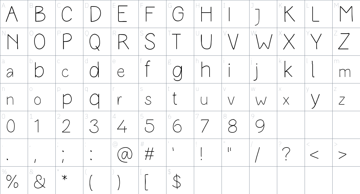 Masa Practice font Character Map