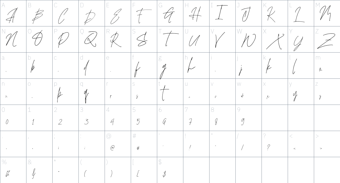 Sindupen Signature font Character Map