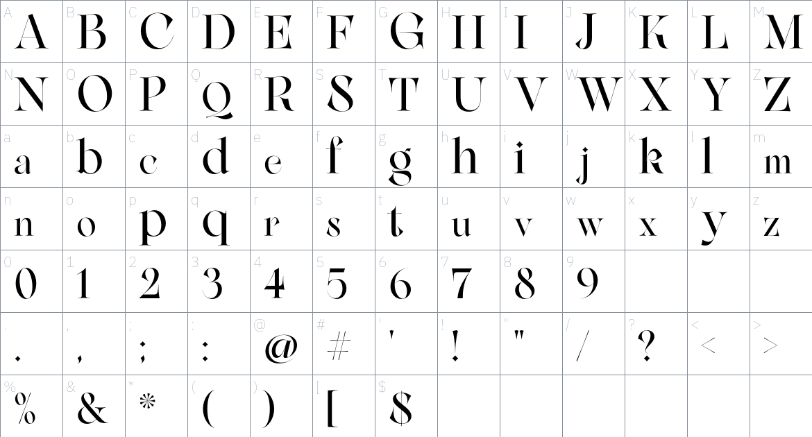 Jess’s Dead Font font Character Map