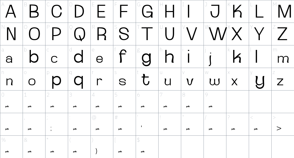 Ganyota font Character Map