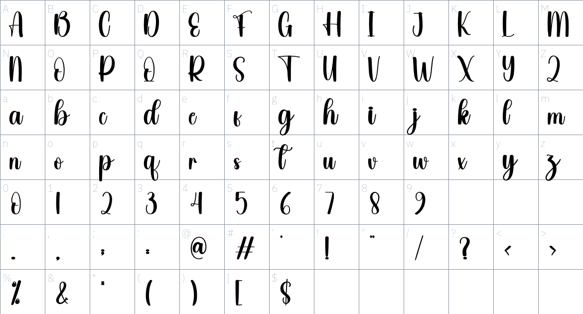 Mangoland font Character Map