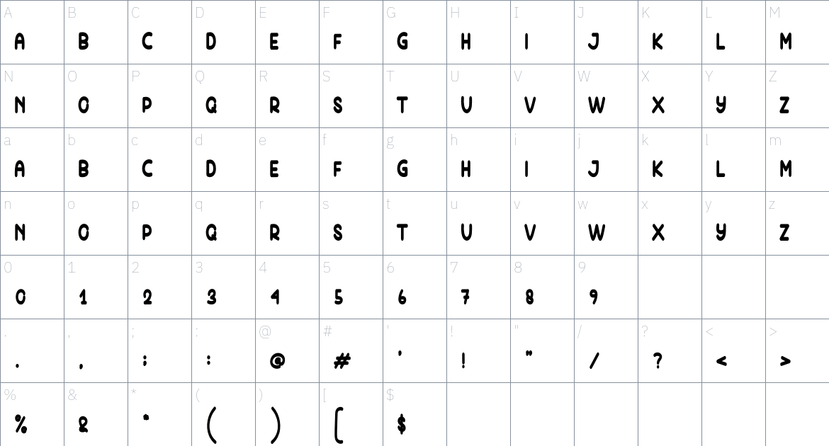 Red Zone font Character Map