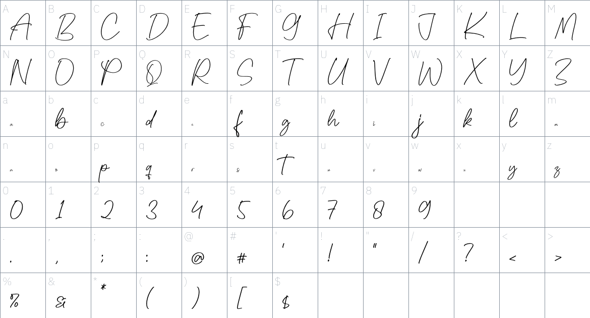 Chatterfly font Character Map