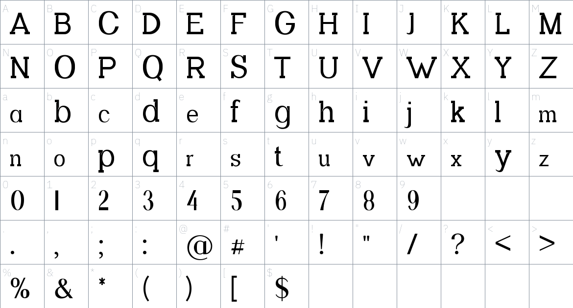 Methadone font Character Map