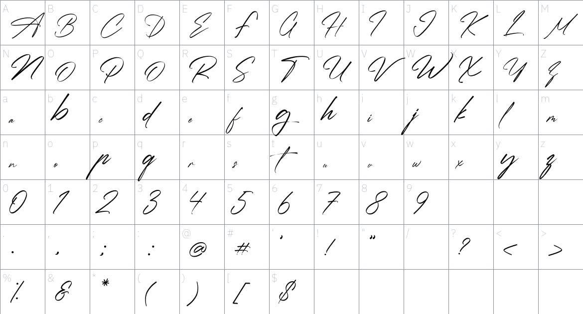 D Signature font Character Map