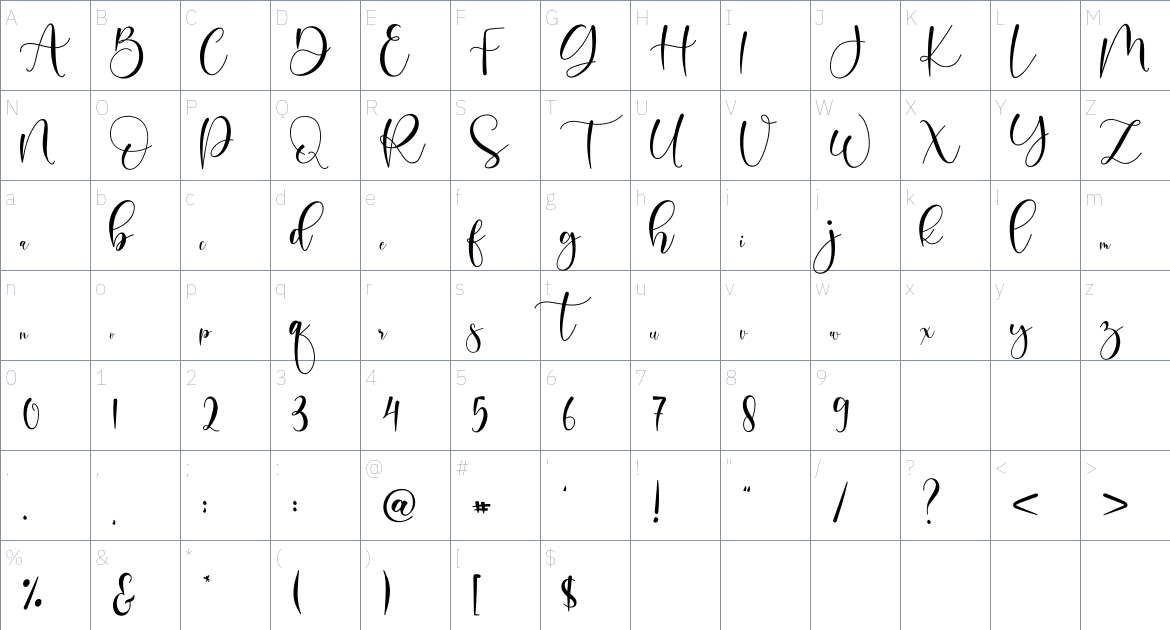 Boshela Script font Character Map