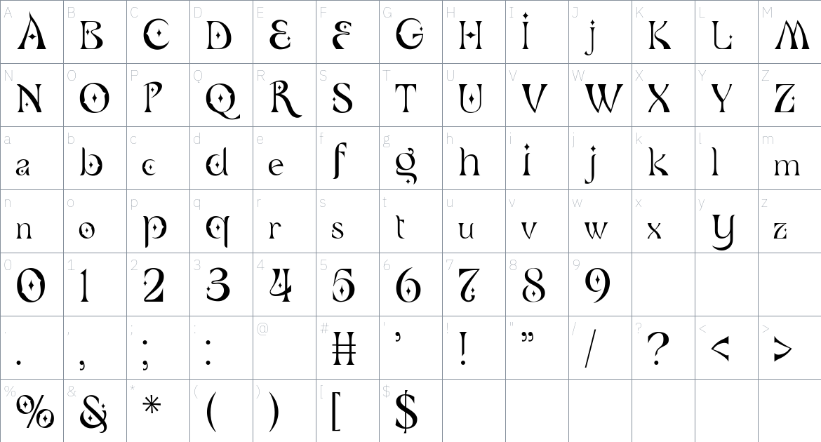 Geminy font Character Map