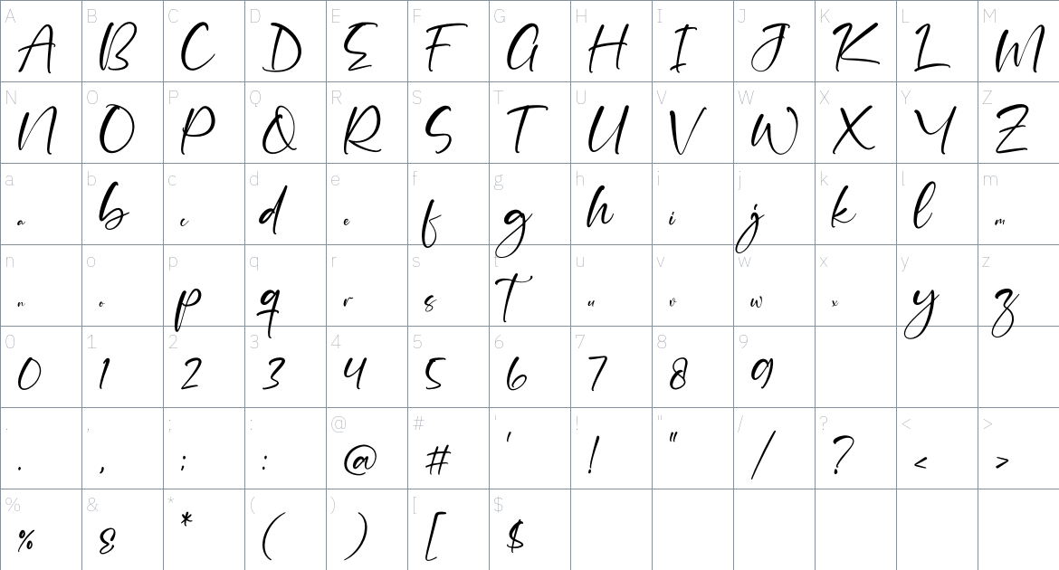 Milestta font Character Map