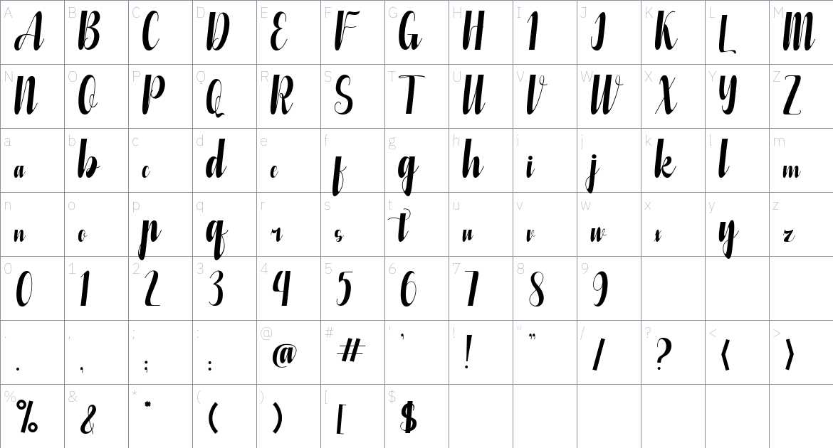 Azteciya font Character Map