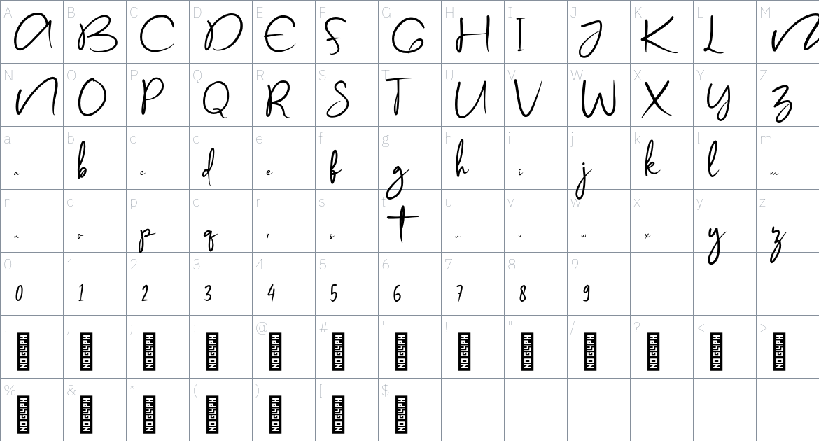 Modien font Character Map