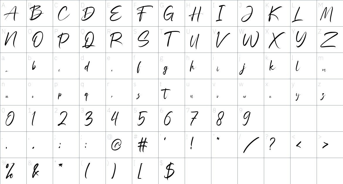 Andhika Finta font Character Map