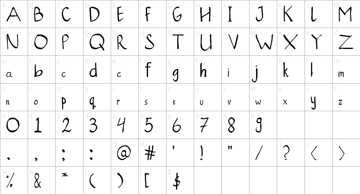 Rokas font Character Map