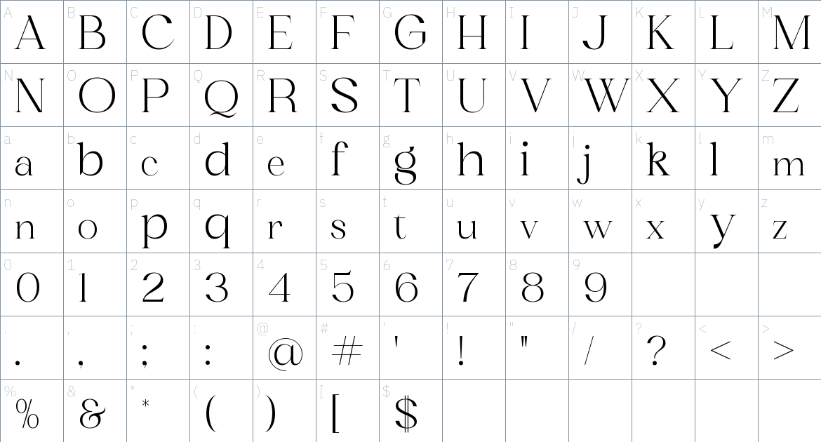 Rollston font Character Map