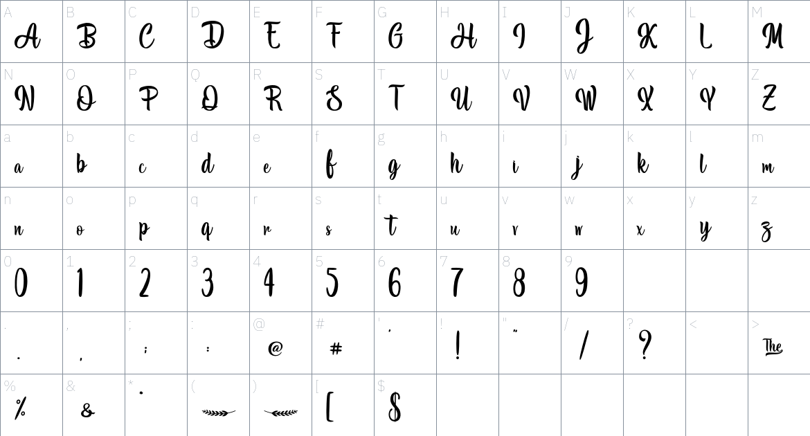 Make The Best font Character Map