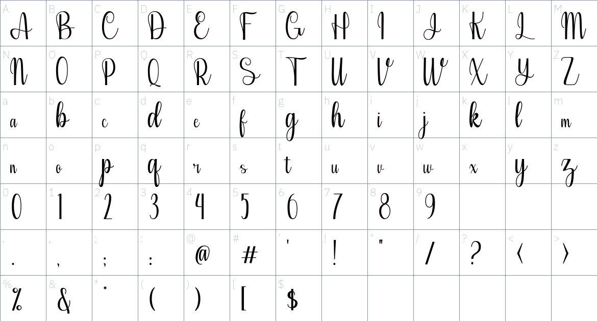 Amelya font Character Map